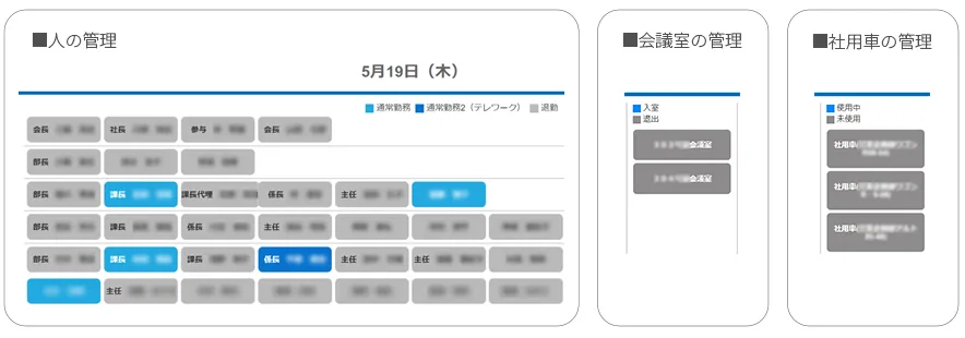 スマート掲示板サービス1