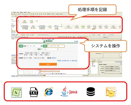 RPAサービス画面イメージ